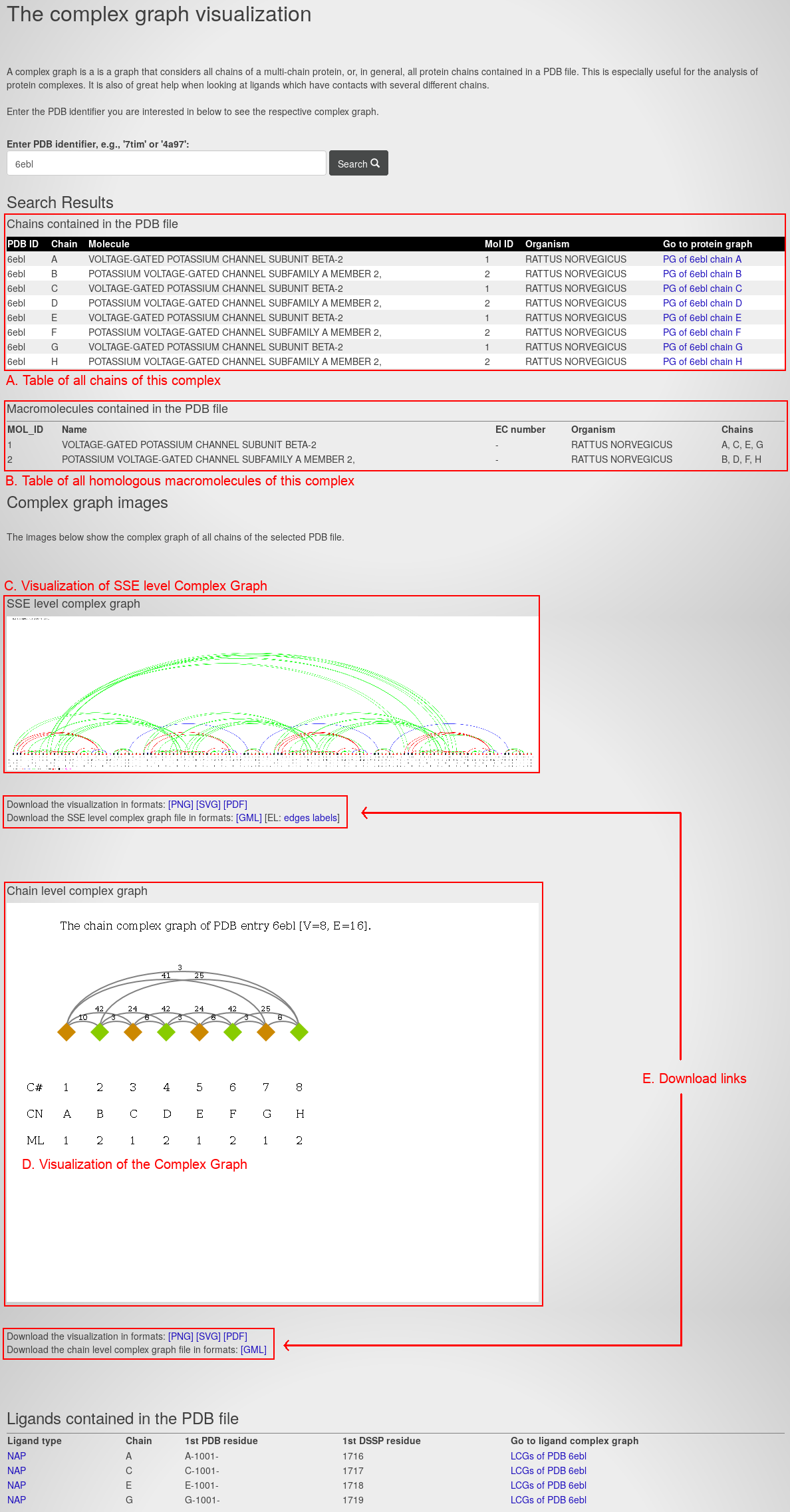 complexgraphs.php webpage example